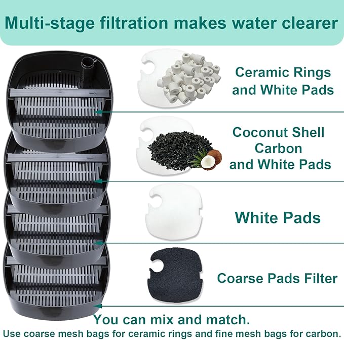 16-Set Aquarium Filter Replacement Media Compatible - Image 4