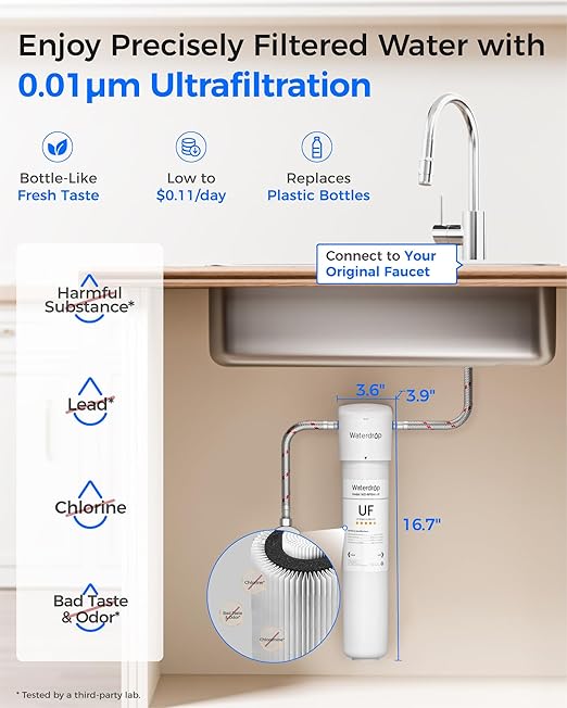 Waterdrop 15UBW-UF 0.01 μm Ultra Filtration Under Sink Water Filter System - Image 2