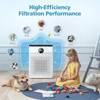 3 Pack PR1 Replacement Filter for Mooka Mode PR1 Air Purifier, HEPA & Activated - Image 4