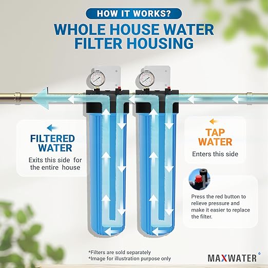 Max Water 20x4.5 Whole House Water Filter Housing, Heavy Duty Big Filter Blue - Image 6