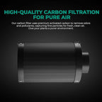 MARS HYDRO 4 Inch Carbon Filter, Inline Air Filter Odor Control - Image 3