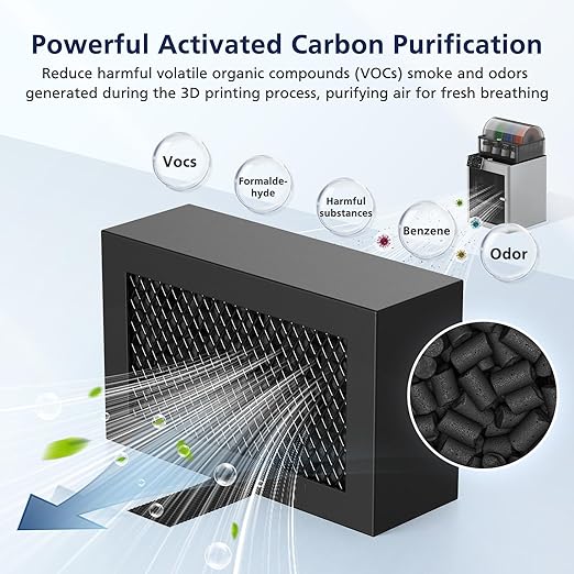 2 Pack Activated Carbon Air Filter Cartridge - Image 4