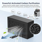 2 Pack Activated Carbon Air Filter Cartridge - Image 4