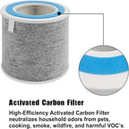 HP102 True HEPA Replacement Filter Compatible - Image 5