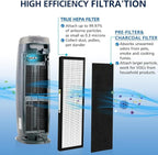 FLT4825 HEPA Filter B Replacement Compatible - Image 2