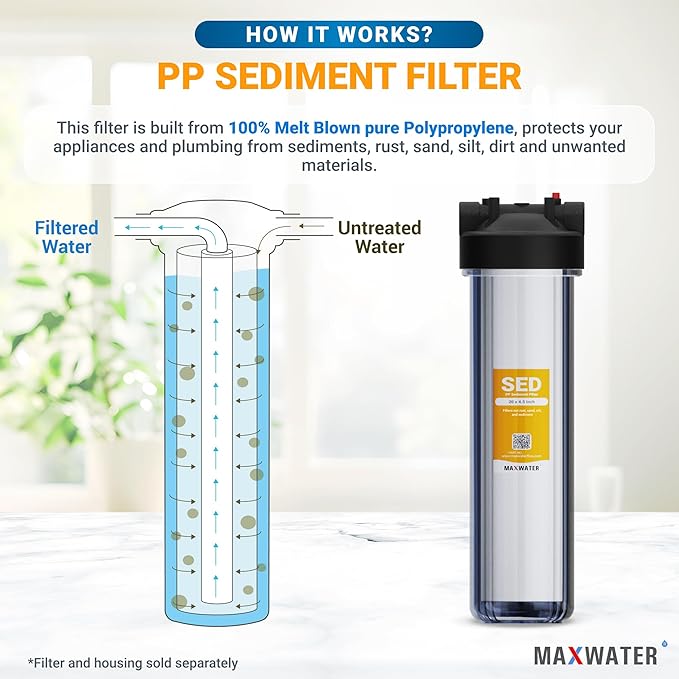 Max Water 1 Micron 20 x 4.5 Sediment Filter - Image 4