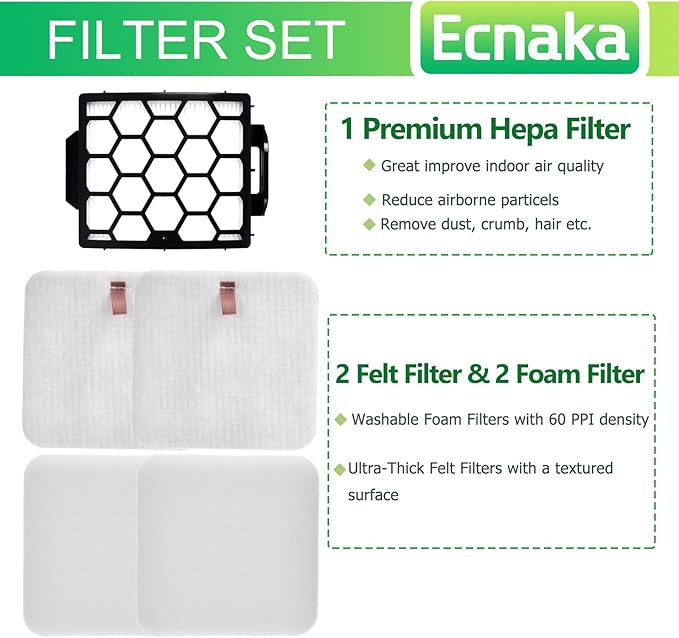 LA502 Filters Replacement for Shark LA502, LA702 Rotator Lift-Away ADV DuoClean - Image 3