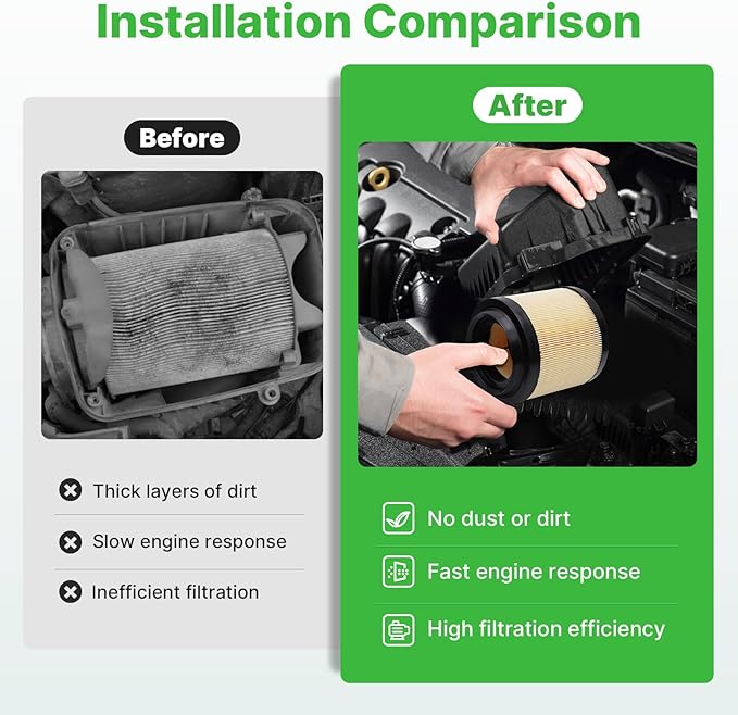 2PCS Engine Air Filter Fit for Ford Bronco 2021-2025 2026 2.3L/2.7L, Ford - Image 4