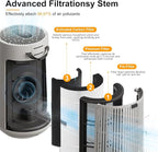T10i Replacement Filter for ComfortPure 3-in-1 Air Purifier, H13 HEPA and - Image 3