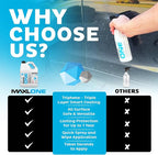 MAXL ONE ™ Car Spray with Triphene® Technology, Quick Spray & Wipe All Purpose - Image 4