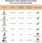 Ceramic Cat Water Fountain, 2.2L/74oz Pet Water Fountain - Image 9
