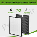 OV200 Filter Replacement Compatible - Image 5