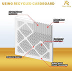 MervKing 20x20x4 Air Filter Actual Size: 19.88" x 19.88" x 4.31" MERV 8 MPR - Image 3