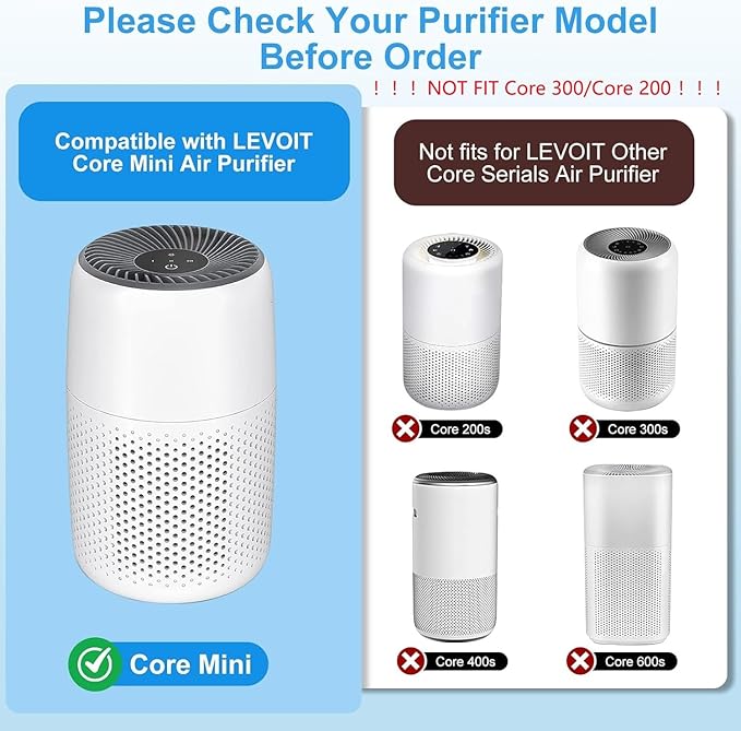 6 Pack Core Mini Replacement Filter - Image 3