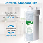 20 Micron String Wound Whole House Water Filter 10" x 2.5", 10-inch Universal - Image 3
