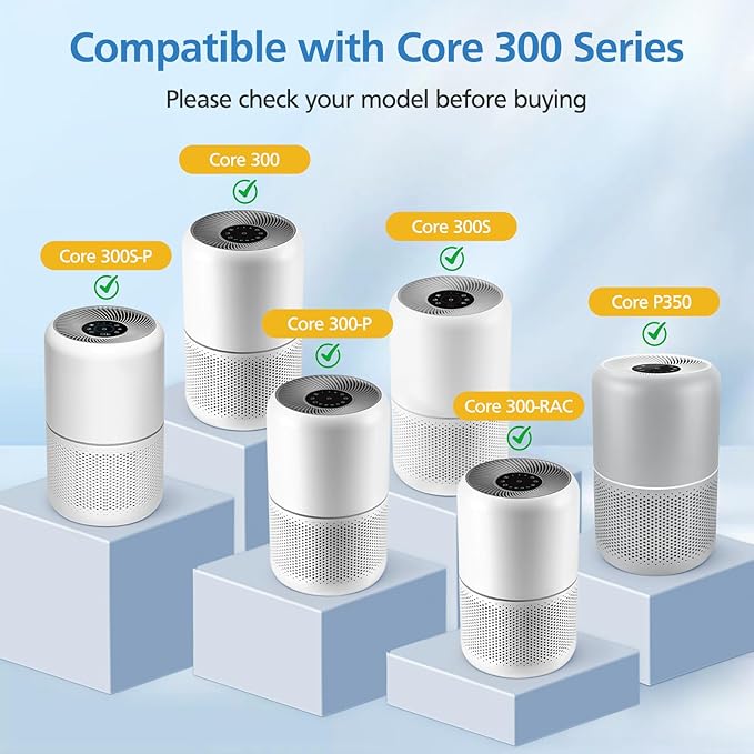 Core 300 Smoke Filter for LEVOIT Core 300/ Core 300S/ Core 300-P/Core - Image 2