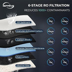 iSpring RCC7P-AK, 6-Stage Reverse Osmosis System Under Sink Alkaline Water - Image 2