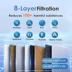 Waterdrop TSB 8 Layer Under Sink Water Filter, Bad Taste & Odor, - Image 2