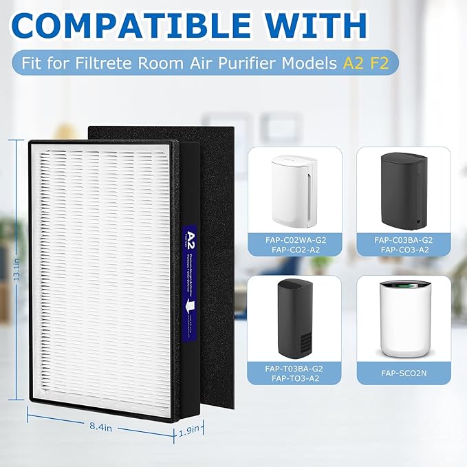 2 Pack Type A2 HEPA Replacement Filter Compatible - Image 2