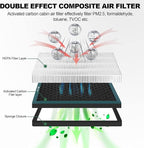 2 PCS Cabin Air Filter Compatible - Image 4