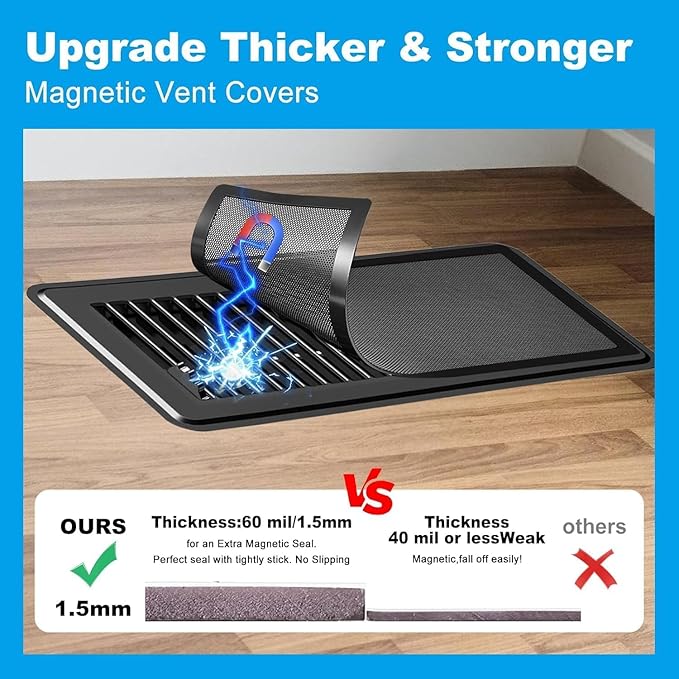 4 PCS Magnetic Vent Covers - Image 4