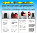 SmokeEraser + Dock | Combo Outlasts All as Dock Reverses Clogs & Increases - Image 6