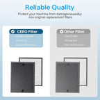 CERO 2 Pack HAP602 Replacement Filter - Image 5