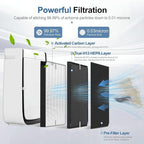 14 Pack 3500 Replacement Filters - Image 2