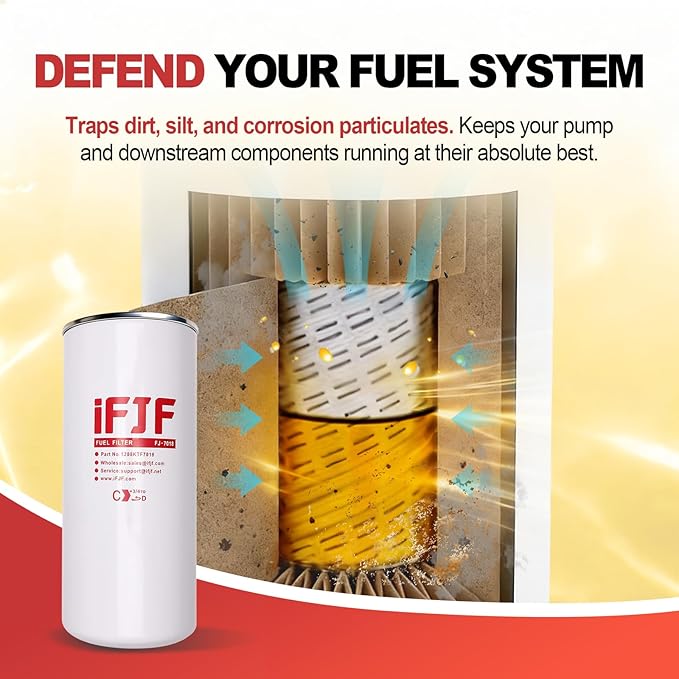 iFJF F1810PM0 Fuel Filter Element Spin-on Particulate Replacement - Image 4