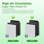 5510 5520 Replacement Filter Q for WINIX 5510 5520 PlasmaWave Air Purifier - Image 2