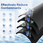 ICEPURE 5 Micron 4.5" x 10" CTO10BB-CQB Whole House Water Filter Upgraded - Image 2