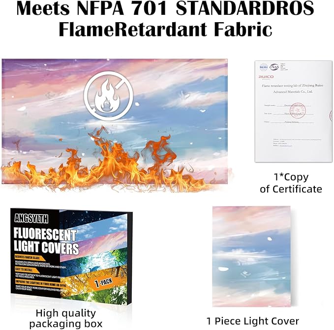 Fluorescent Light Covers - Image 5