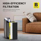 6 Packs FLT4825 HEPA Replacement Filter B & 2 Replacement Bulb Compatible - Image 6