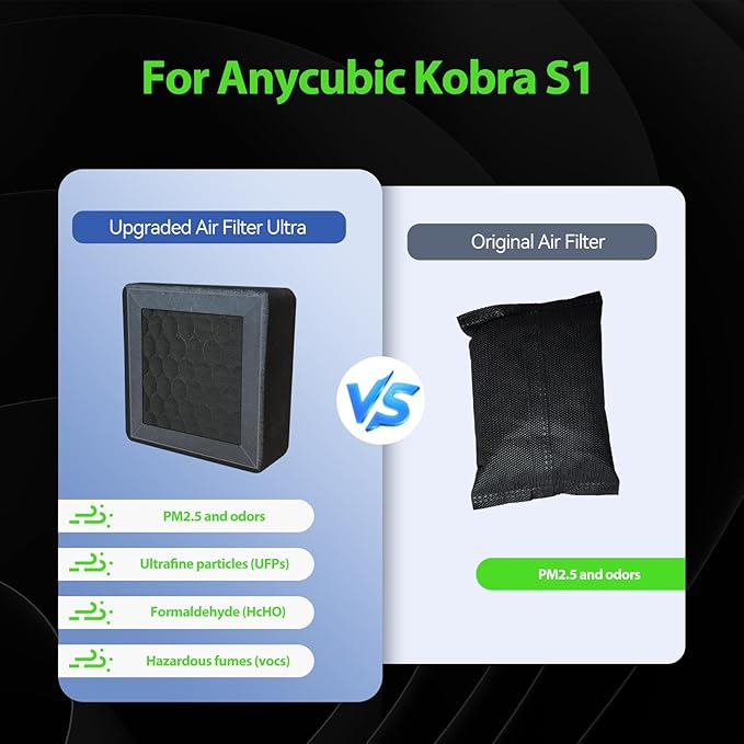 Kobra S1 Upgrade Accessory Air Filter - Image 3