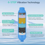 OULEME RV Water Filter, Inline Water Hose Filter - Image 2