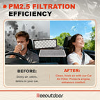 6-Pack HEPA Air Intake Filter & Upgrade Activated Carbon Cabin Air Filter Kit - Image 5