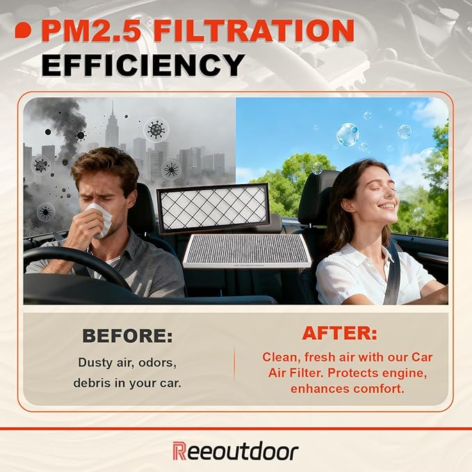 6-Pack HEPA Air Intake Filter & Upgrade Activated Carbon Cabin Air Filter Kit - Image 5