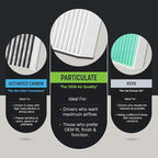 Spearhead OEM+ Particulate Breathe Easy Cabin Filter, Fits Like OEM, Provides - Image 6