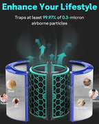 Leemone TP04 Replacement Filter Compatible - Image 6