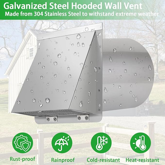 6 Inch Hooded Wall Vent with Screen and Damper, 6 Inch Exhaust Vent Cover Cap - Image 5