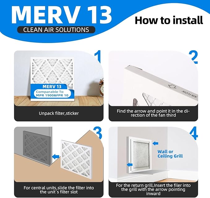 20x20x1 Furnace Air Filters, MPR 1900 & FPR 10, MERV 13 Pleated Air Filter - Image 4