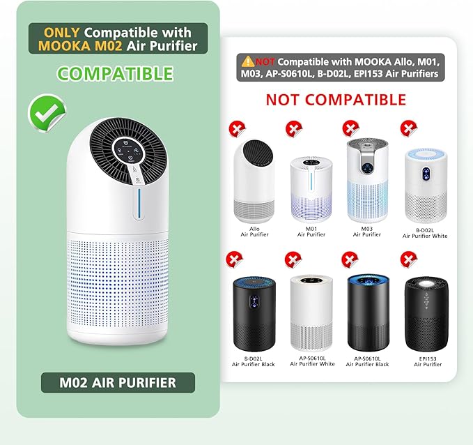 M02 Replacement Filter Only Compatible - Image 3