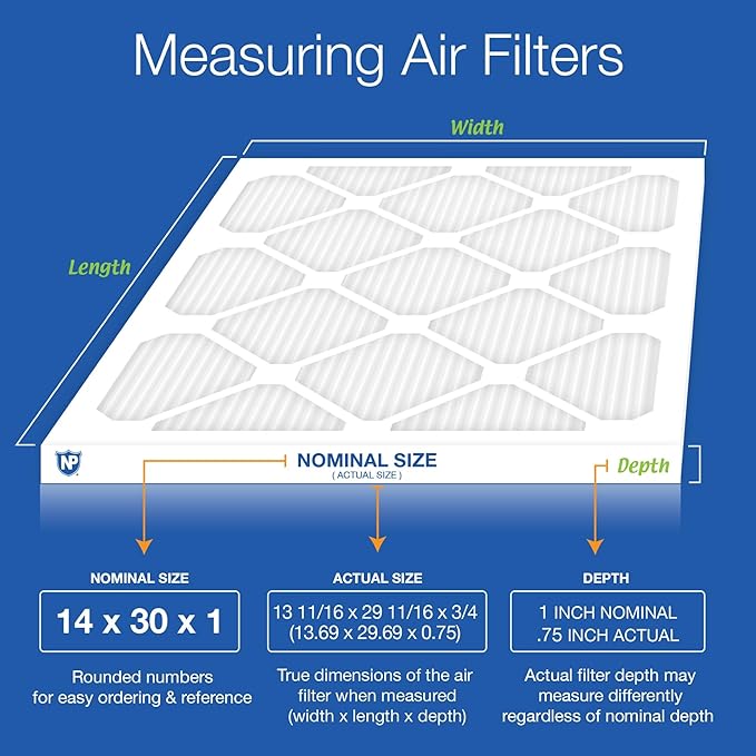 Nordic Pure 14x30x1 Pleated MERV 12 Air Filters 2 Pack - Image 2