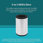 HoMedics TotalClean 3-in-1 True HEPA Filter Replacement - Image 3