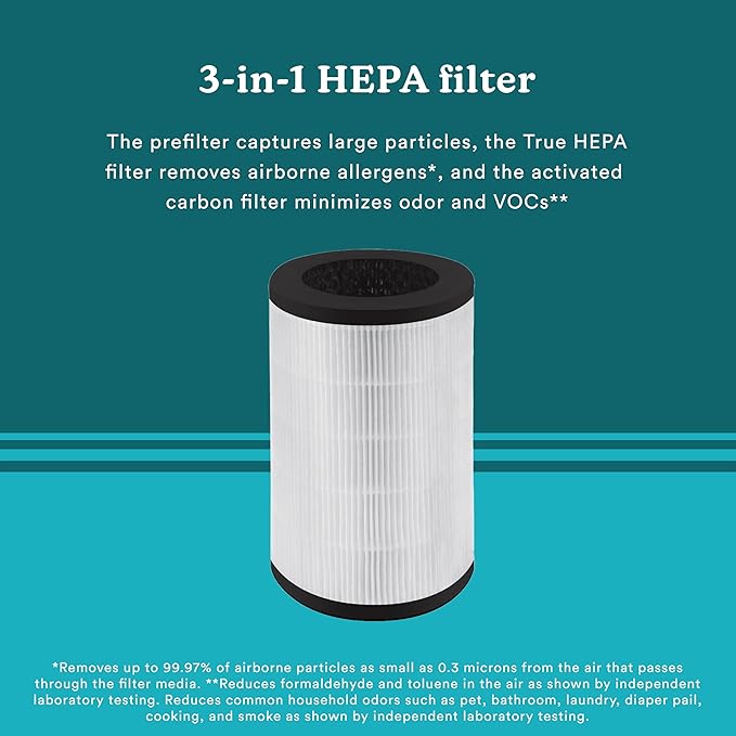 HoMedics TotalClean 3-in-1 True HEPA Filter Replacement - Image 3