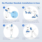 PHILIPS Shower Filter AWP1775BK/37, Water Softener - Image 5