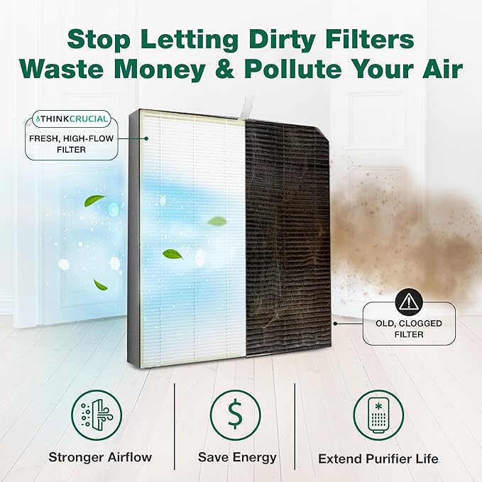 Air Purifier Filter Replacement – Compatible - Image 5