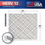 BNX TruFilter 20x22x1 Air Filter MERV 13 - Image 2