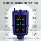 RF3375 Compatible with All PUR, fit - Image 2