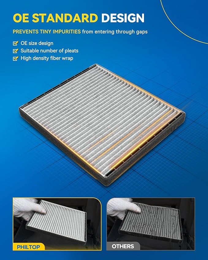 PHILTOP Cabin Air Filter w/Activated Carbon, Compatible - Image 2
